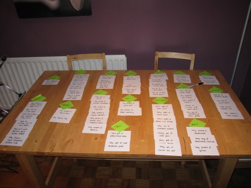 index cards laid out on a table in sets